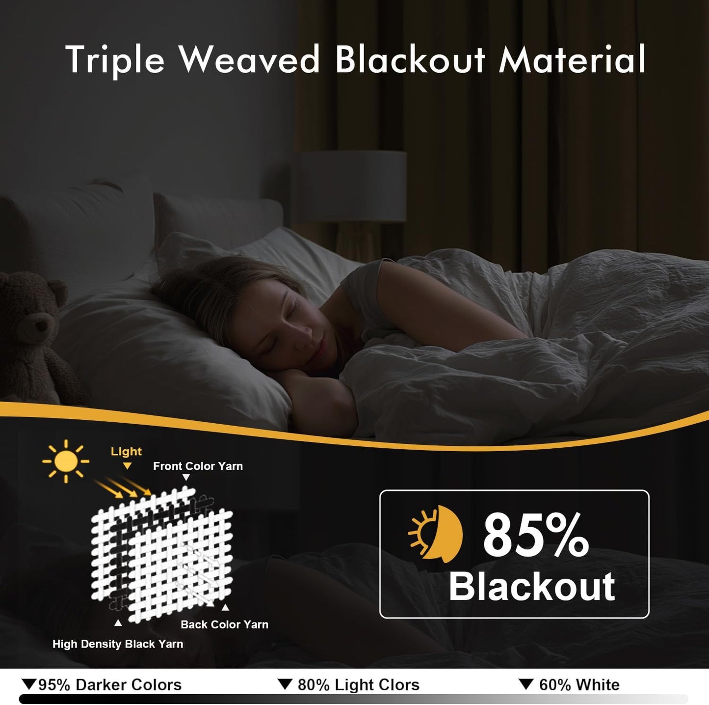 MIULEE Blackout Curtains - Taupe Brown Thermal Insulated Drapes | 84 Inches Long, Noise Reduction, 2 Panels