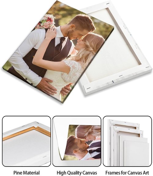 AbcCustomize Canvas Prints - Personalized Photo Art for Home Decor | Fast Next Day Shipping