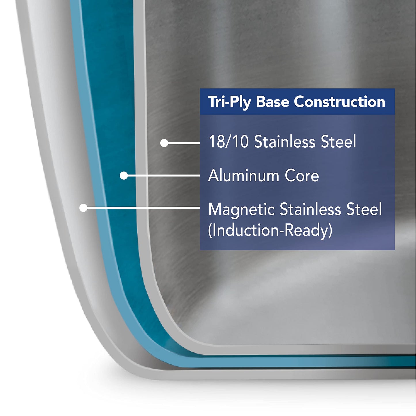 Tramontina Signature Tri-Ply Clad Stainless Steel 1.5-Quart Sauce Pan with Lid, Induction-Ready, Dishwasher-Safe, NSF-Certified, Made in Brazil