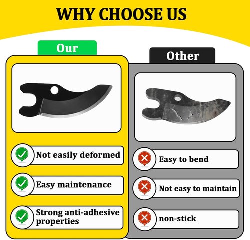 DEWALT Pruning Shear Blades - 2 Pack Replacement for 20V MAX Cordless Pruner DCPR320B/DCPR320D1