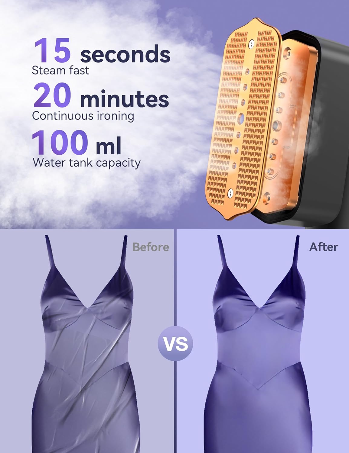 Sundu Portable 2-in-1 Travel Steamer & Iron - Fast 15s Heat-Up, 100ml Tank, 1200W Power | Gray