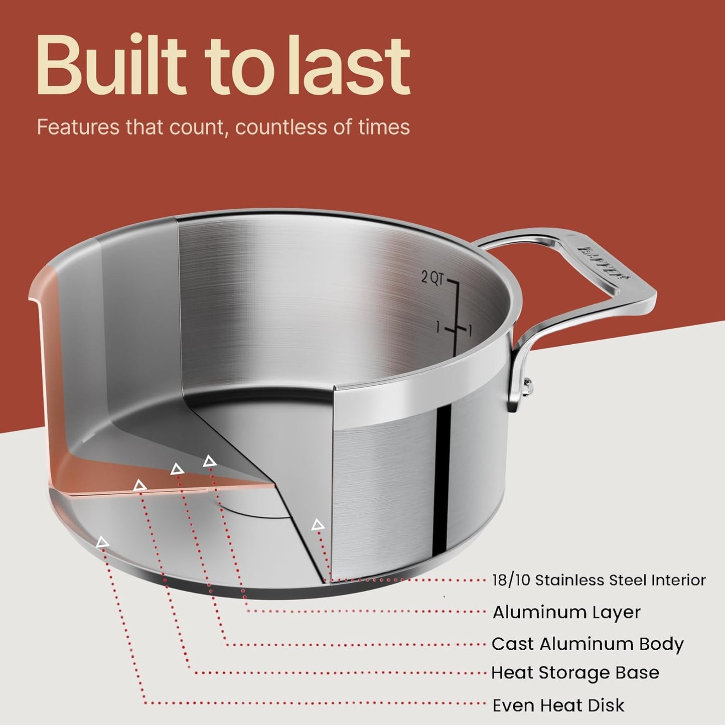 Stainless Steel Stockpot by [Brand Name] - 2 Quart Durable Design with Impact-Bonded Base & Riveted Handles