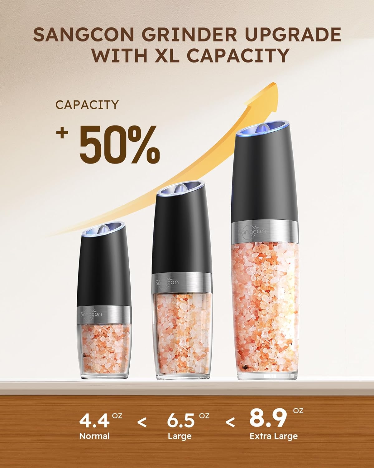 Sangcon Electric Salt and Pepper Grinder Set - Upgraded 9oz XL Capacity | Battery Powered, One-Hand Operation, Adjustable Coarseness