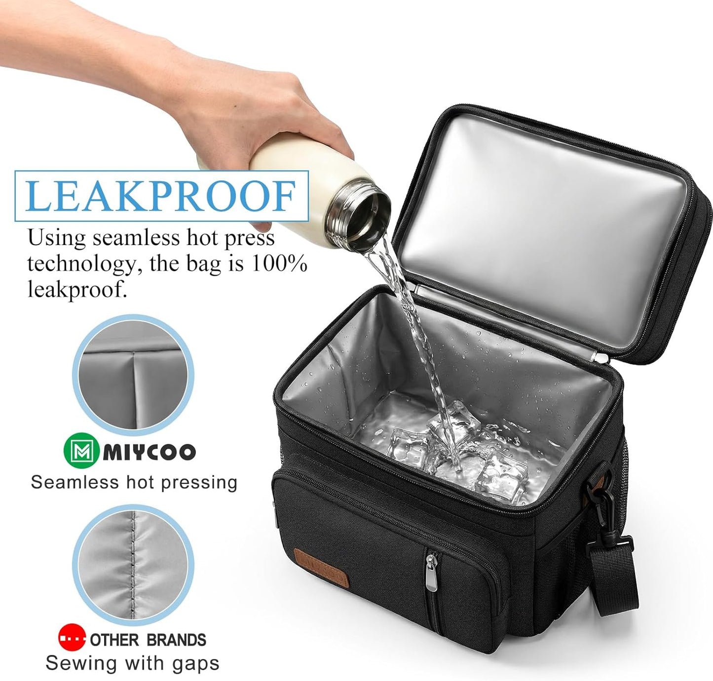 MIYCOO Insulated Lunch Bag - Large Leakproof Cooler for Work, Beach & Travel | Black, 15L
