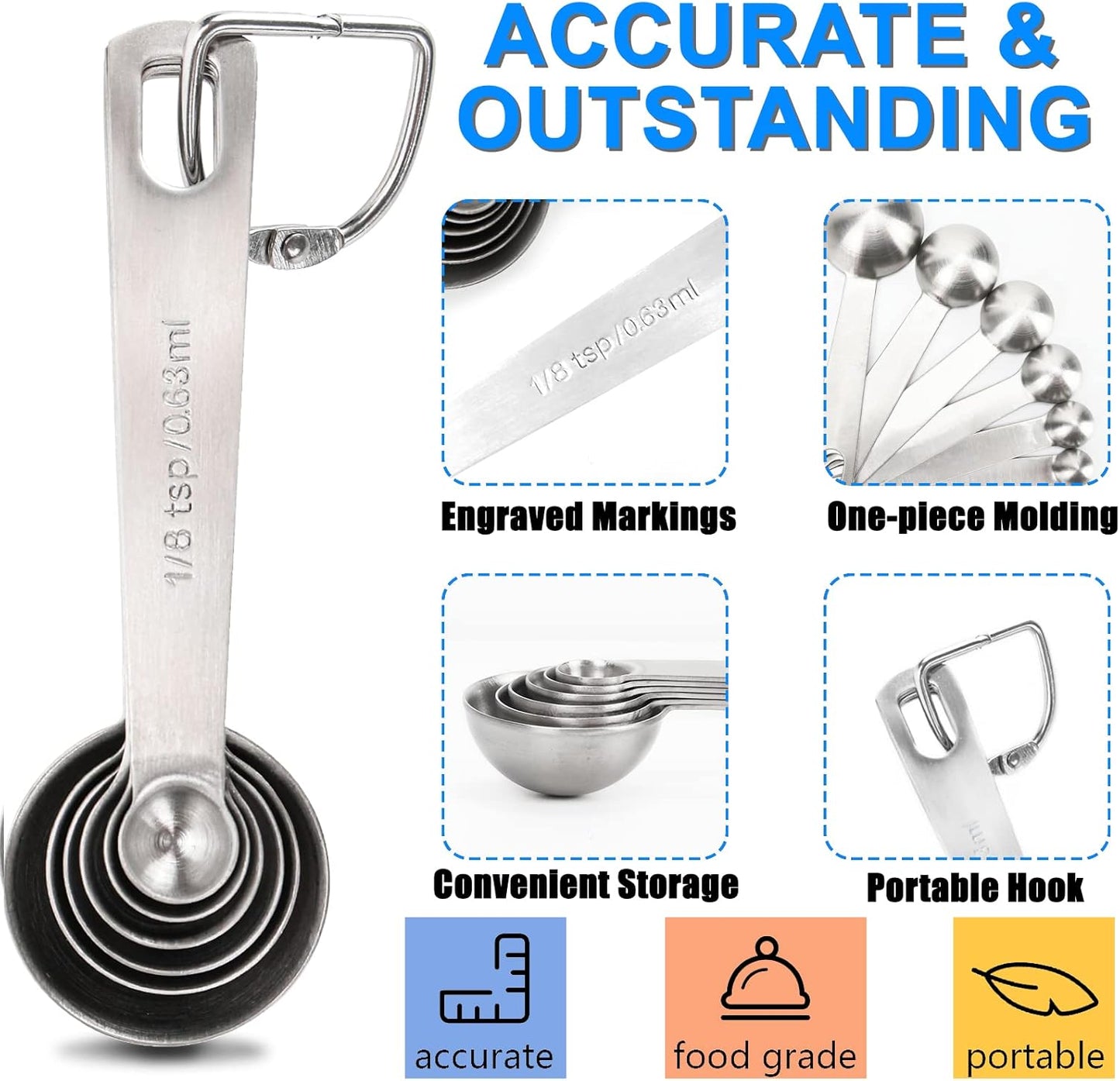 Premium Heavy Duty Stainless Steel Measuring Spoons Set by [Brand Name] | 6-Piece with Metric & US Measurements
