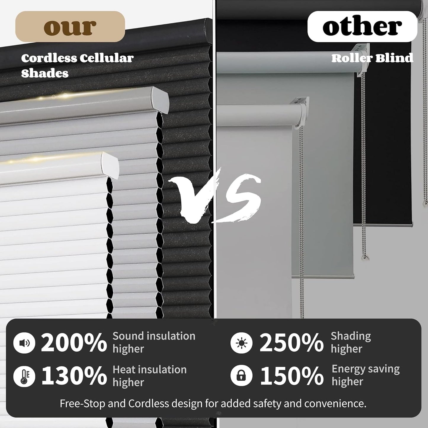 Joydeco Cellular Shades Cordless, Blackout Shades Cellular Blinds for Indoor Windows, Blackout Blinds Honeycomb Blinds Window Shades for Thermal Insulated & Noise Reduction (Black, 35" W x 64" H)