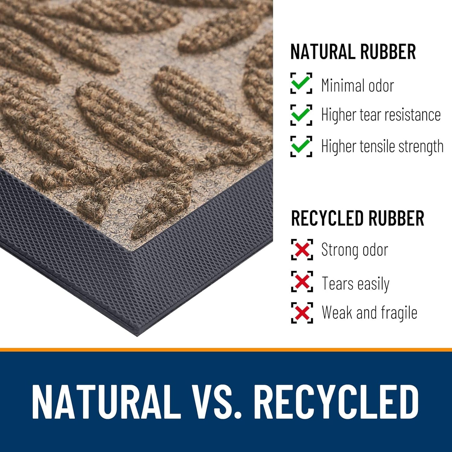 OLANLY Indoor Outdoor Door Mat - Waterproof All-Weather Doormat, Sturdy Natural Rubber, 29.5x17, Light Brown