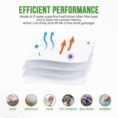 iRobot Premium Vacuum Bags - Compatible with i7+, i3+, j7+, s9+ | 12 Dirt Disposal Bags