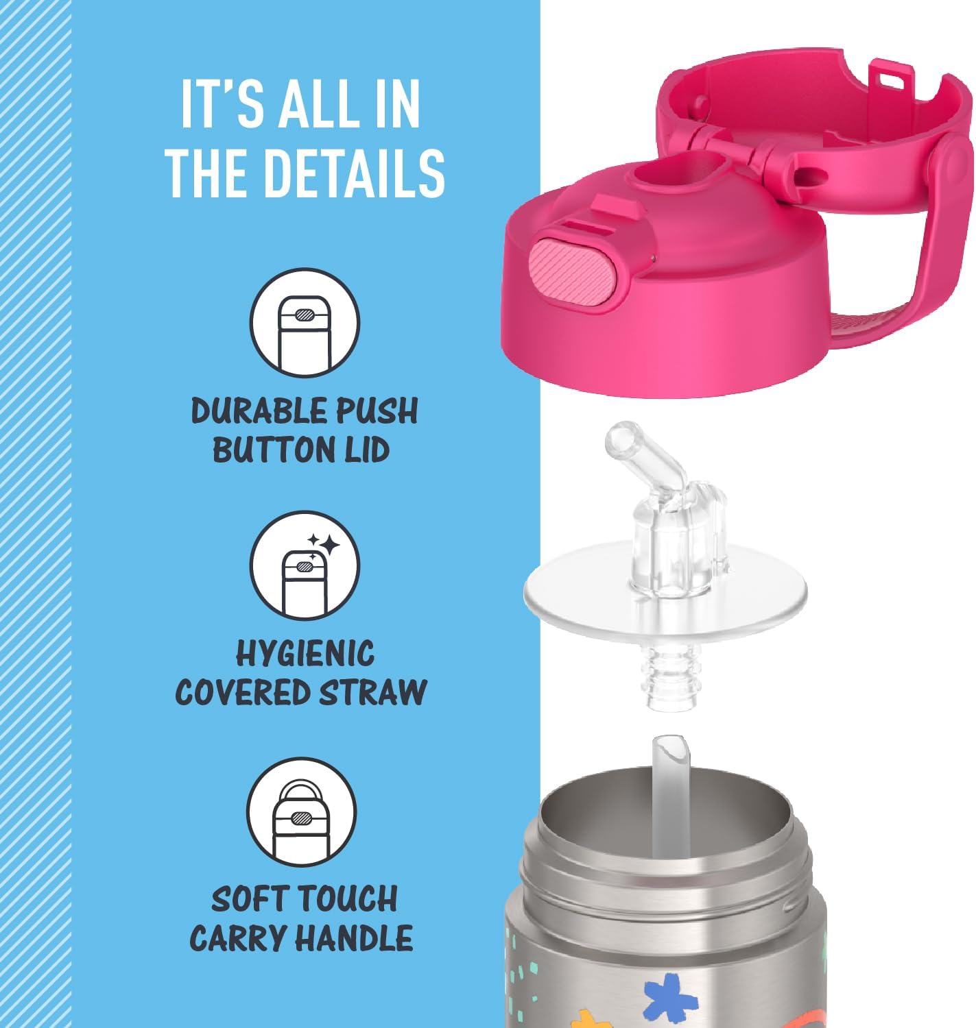 THERMOS FUNTAINER Water Bottle - 12 Ounce Kids Stainless Steel Insulated Bottle with Straw | Peppa Pig Design
