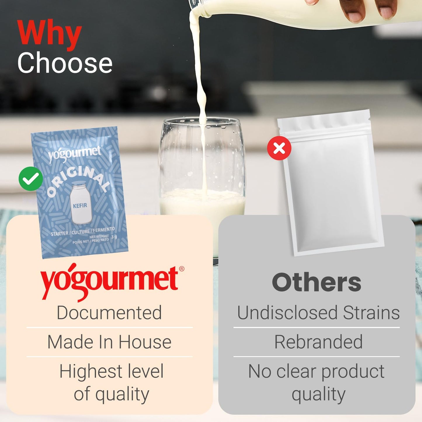 Yogourmet Kefir Starter (12 Pack Bulk Version) - Make Kefir at Home - Starter Culture - All Natural, Gluten Free, Kosher, Halal - 3 g Sachets
