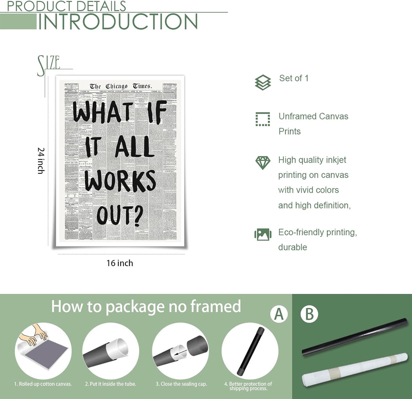 Zphvaqd Trendy Newspaper Canvas Wall Art - "What If It All Works Out" Print | Black & White Home Decor 16 x 24 in Unframed
