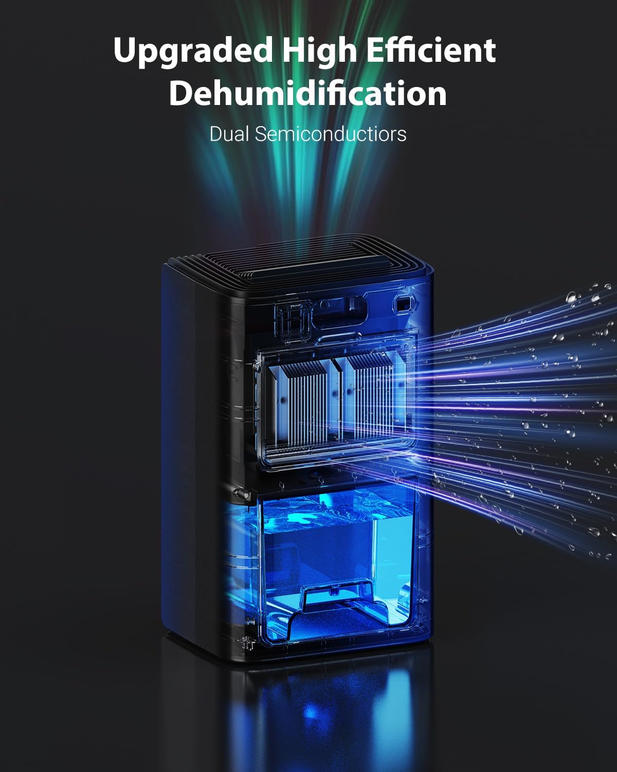 UBBO 95oz Dehumidifier for Home | 1000 Sq.Ft Capacity, Auto Shut Off & 7 Color Light - Black