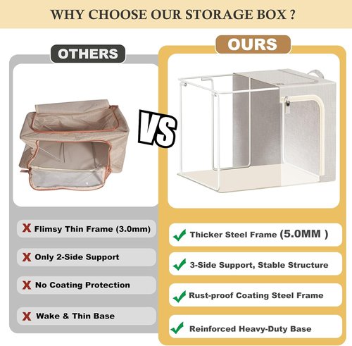 Combocube Clothes Storage Bins - Stackable & Foldable with 3-Side Zippered Openings | Linen Fabric, Large Clear Window, 3 Pack