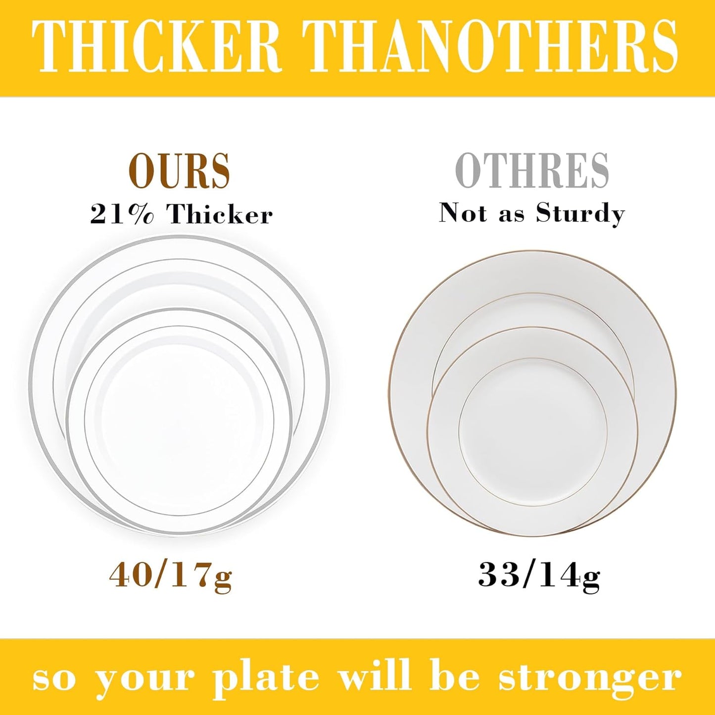 Regine Switzerland Disposable Plastic Plates - 200PCS Silver & White Dinner and Dessert Plates for Parties & Weddings