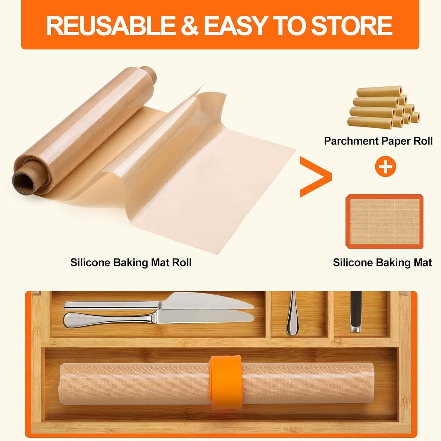 Skiennix Silicone Baking Mat Roll - 12" x 10FT Non-Stick, Heat-Resistant & Reusable Pastry Mat