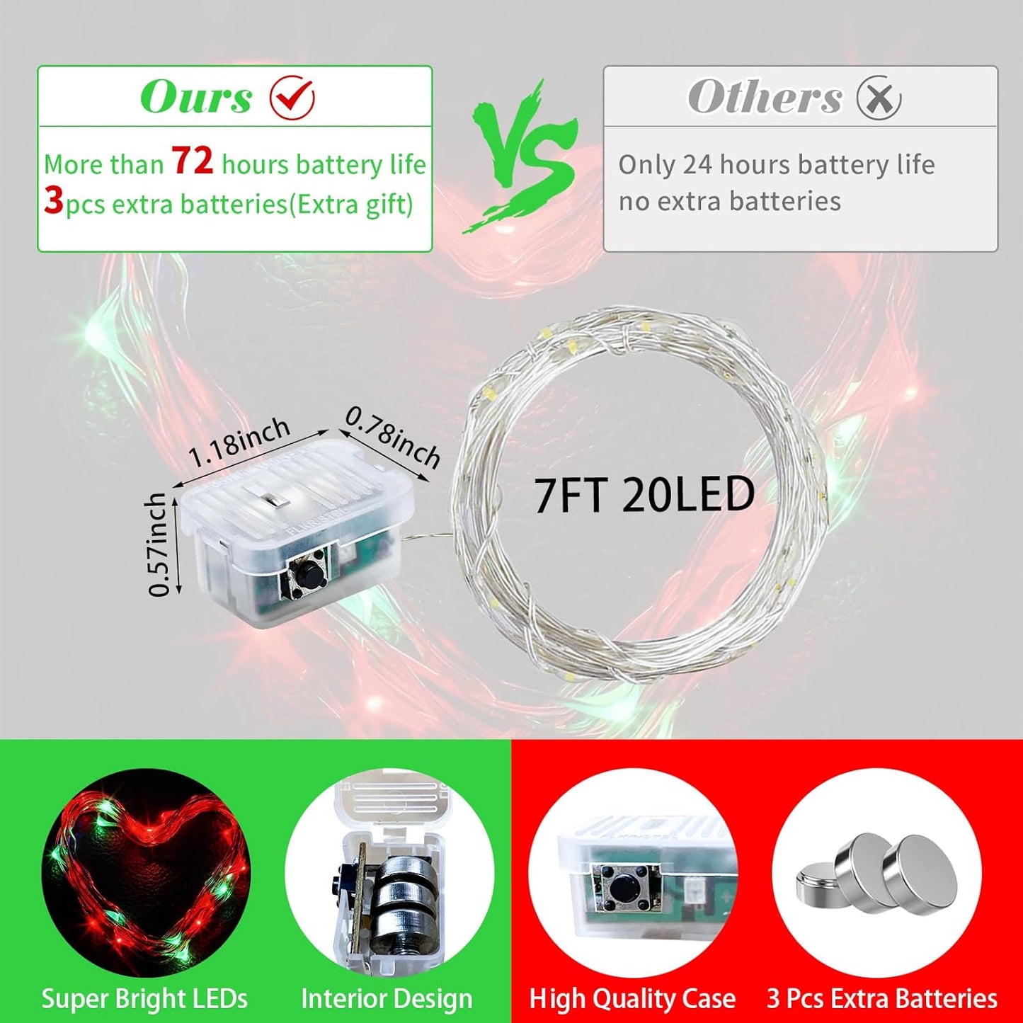 Skiennix 100 Pack Fairy Lights - 7Ft 20 LED Twinkle String Lights | Battery Operated & Waterproof for Parties, Weddings, Christmas, & Valentine's Day - Red & Green