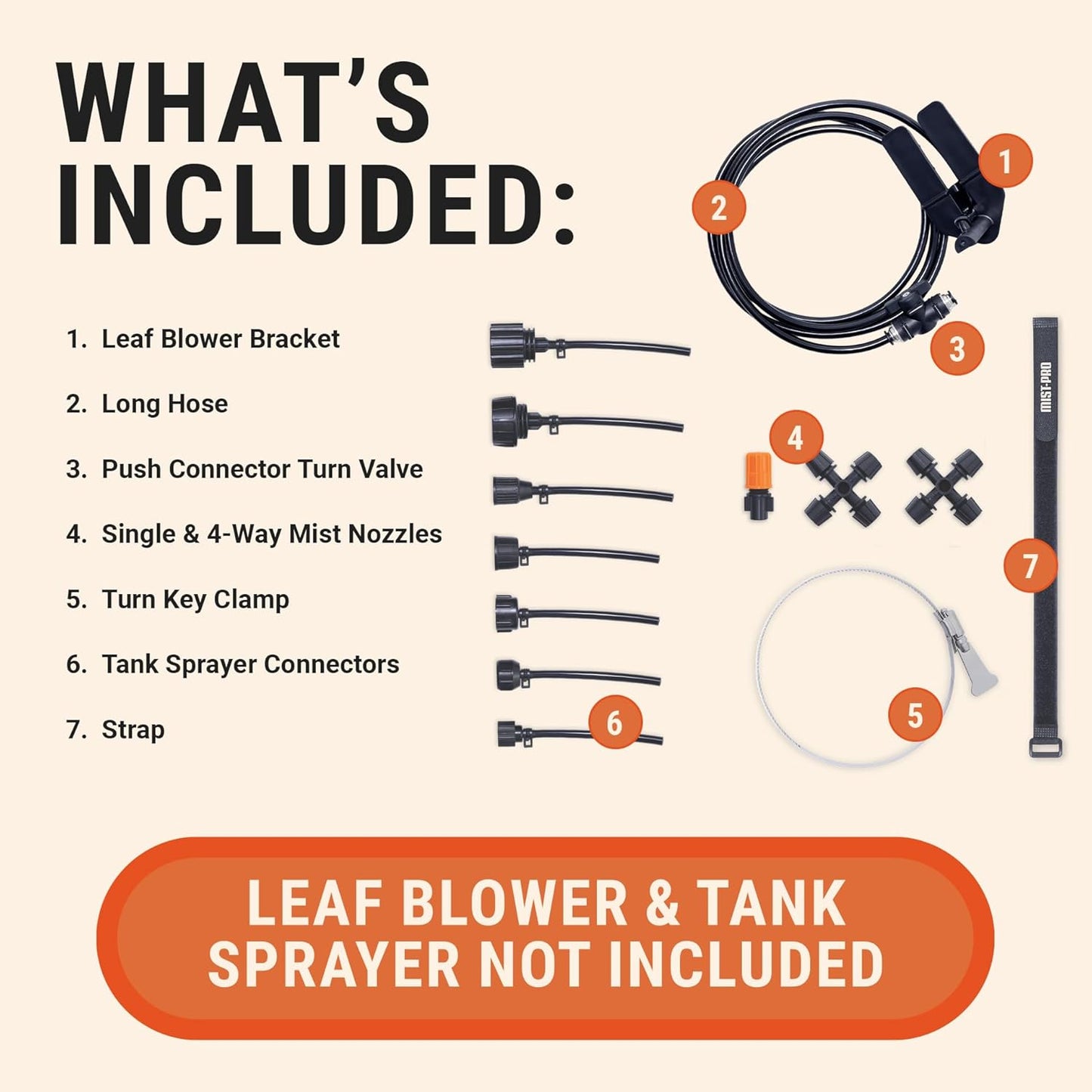 Mist-PRO Pesticide Sprayer - Insecticide & Mosquito Mister System for Effective Pest Control