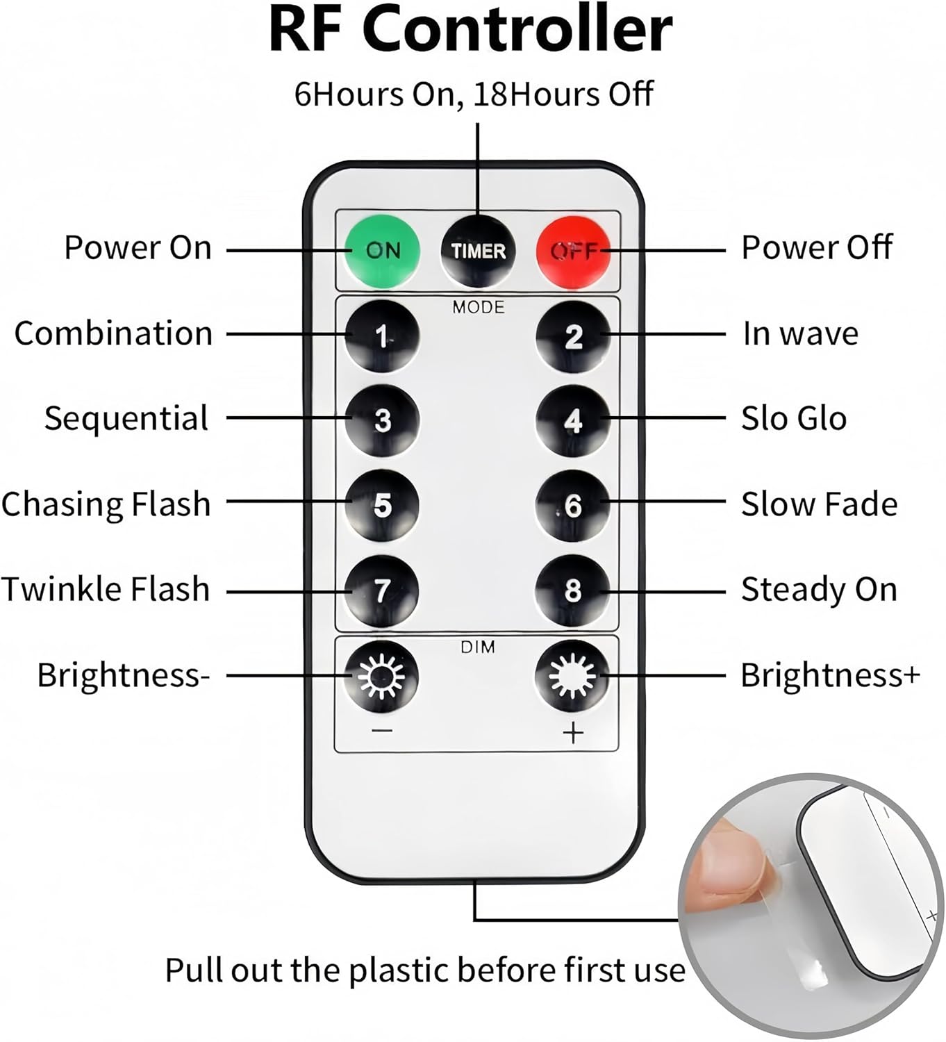 Skiennix 300 LED Curtain String Lights - Warm White, 8 Modes, Remote & Timer, USB Operated, Waterproof for Indoor/Outdoor Decor