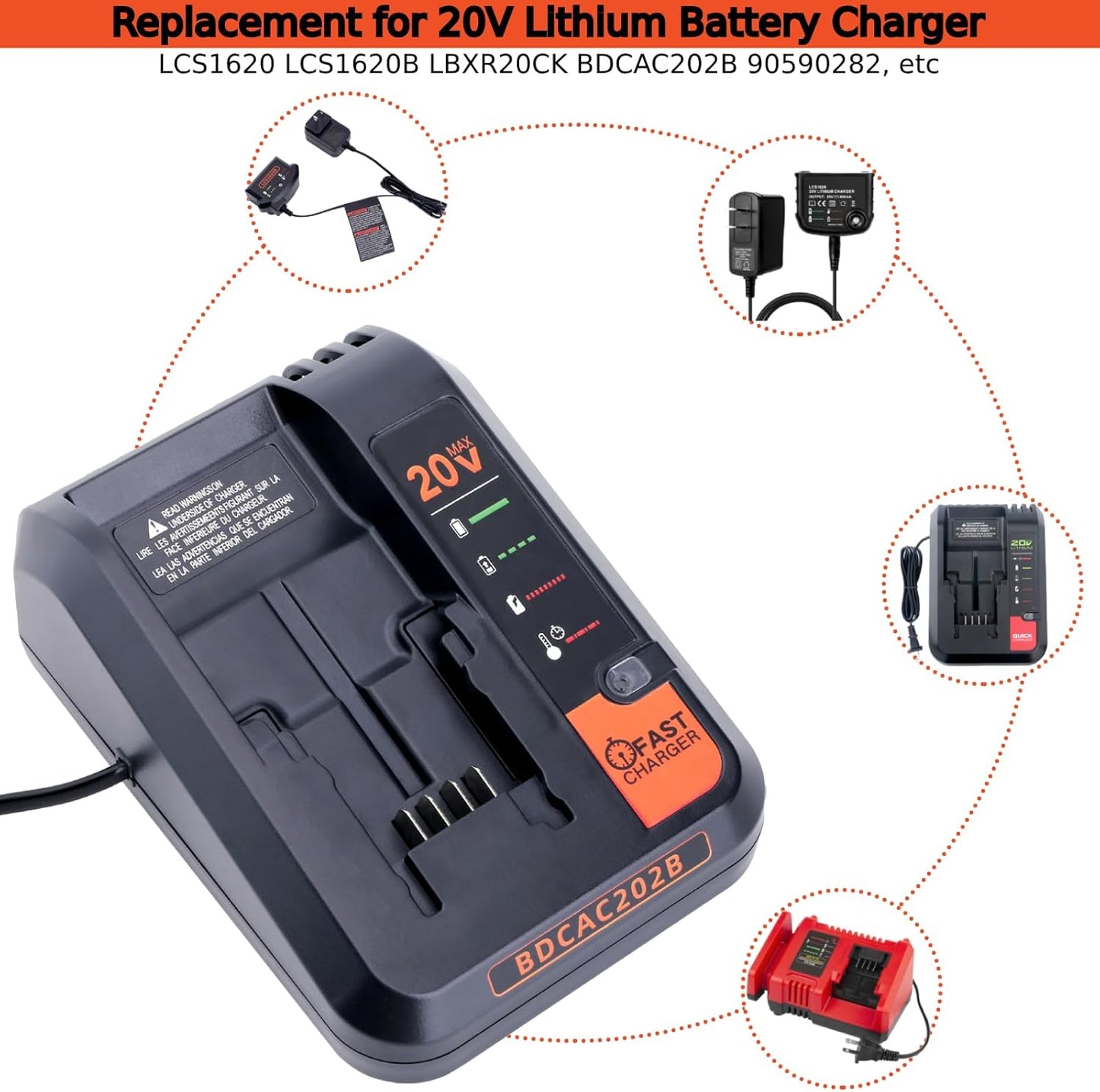Tulepowceeng Fast Charger for Black & Decker 20V/12V Max Lithium Batteries - 2.0A Replacement Charger