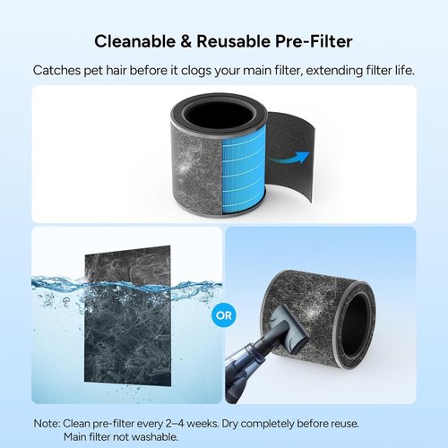 Dr.Prepare Air Purifier - H13 HEPA Filter, 15 dB Sleep Mode, 360° Air Inlet | Covers Up to 1075 ft²
