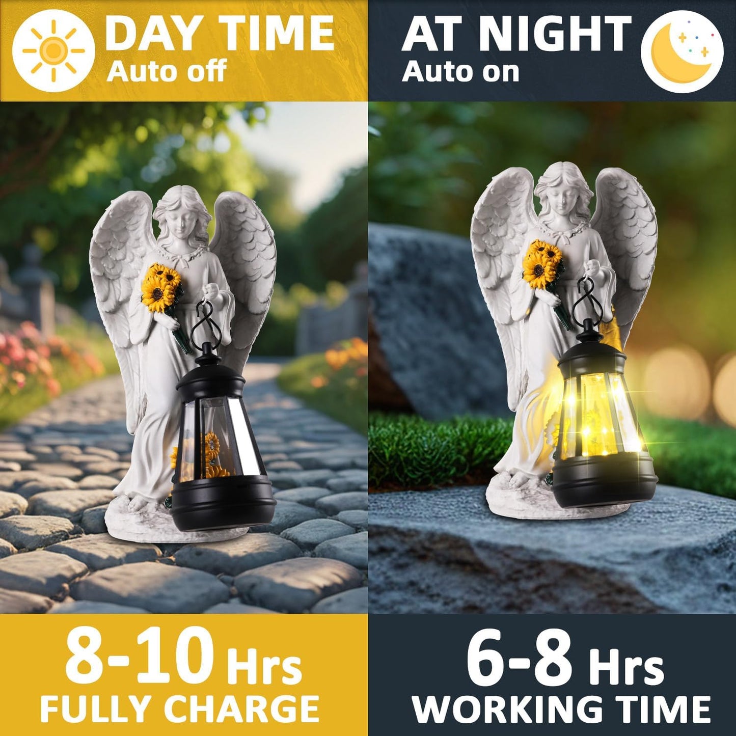 Regine Switzerland Sympathy Gifts | 8.8" Resin Angel Figurine Holding Sunflowers - Waterproof Cemetery Decor