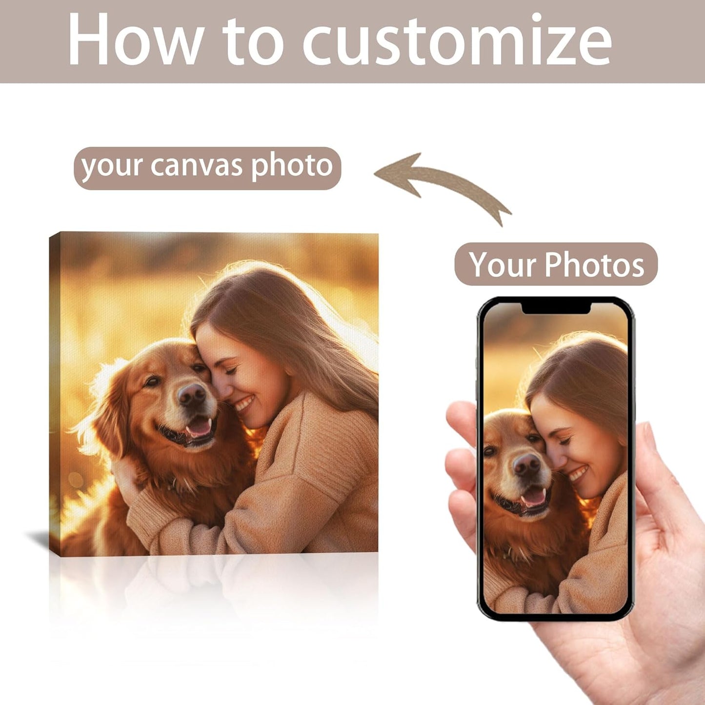 Skiennix Custom Canvas Prints - Personalized Wall Art for Family, Pets & Couples | Framed 8x8