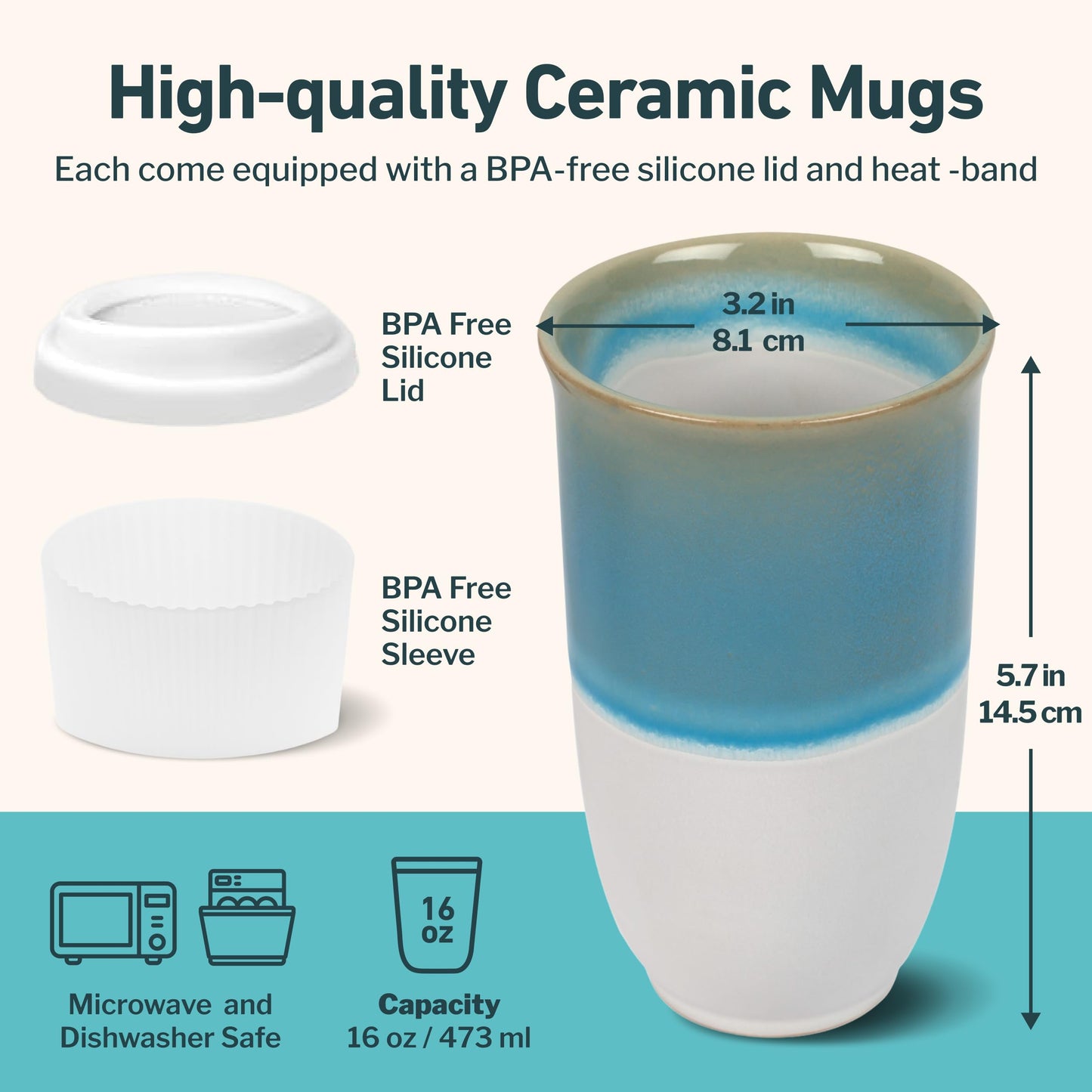 NOVA CERAMICS Travel Coffee Tumbler – Travel Mug - On the Go Coffee Mug – Microwave & Dishwasher Safe Green CoffeeTumbler - Gifts For Women Men Him Her – 16oz – Lagoon
