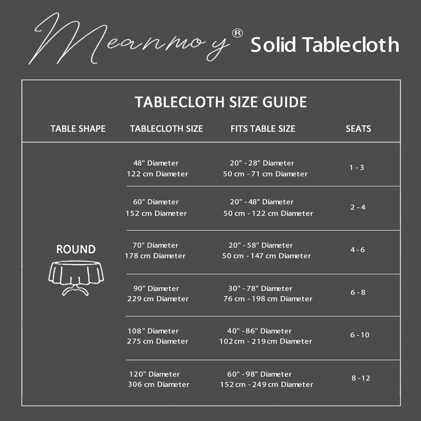 MEANMOY White 210 GSM Water & Stain Resistant Round Tablecloth for Circle Table - Solid Small 48 Inch Table Cloth Cover in Wrinkle Free Durable Washable Polyester Fabric for Wedding, Party, Banquet