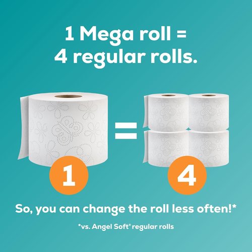 Angel Soft Toilet Paper - Soft & Strong 4 Mega Rolls | Equivalent to 16 Regular Rolls