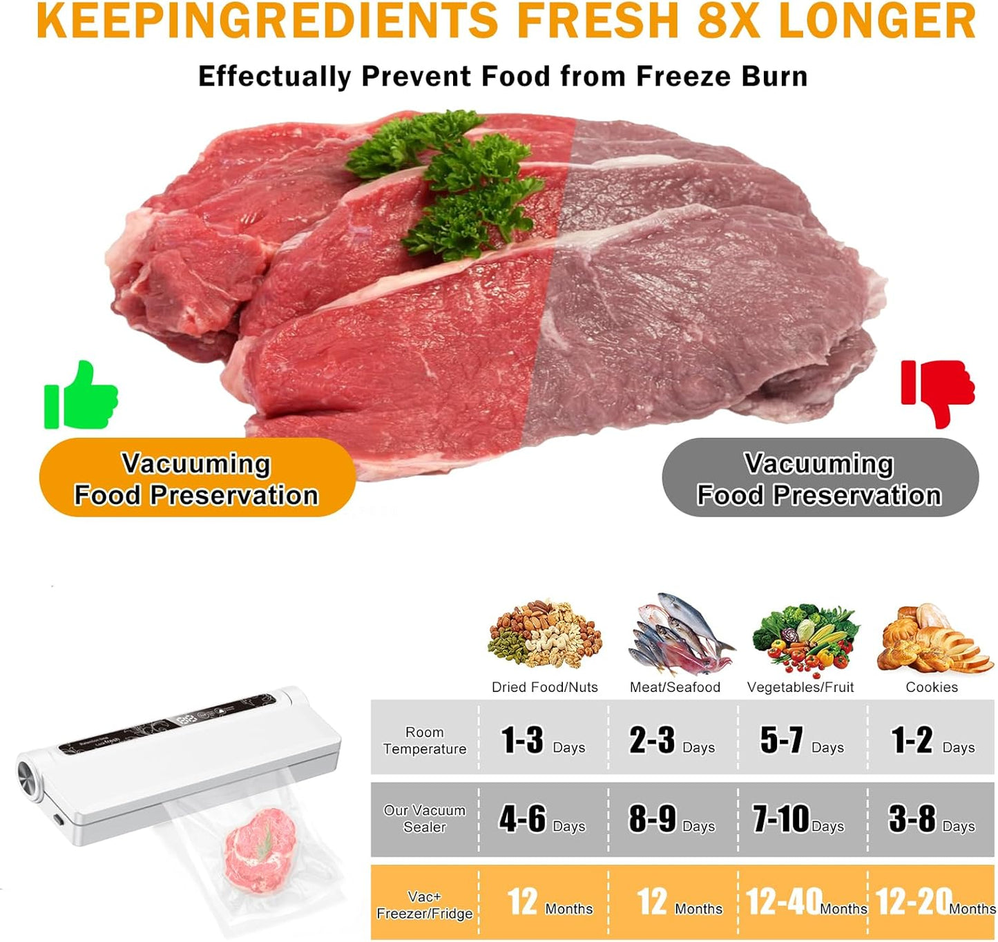 Skiennix Vacuum Sealer Machine - 75KPA Strong Suction, Moist/Dry Modes, 20 Bags Included, Compact Design