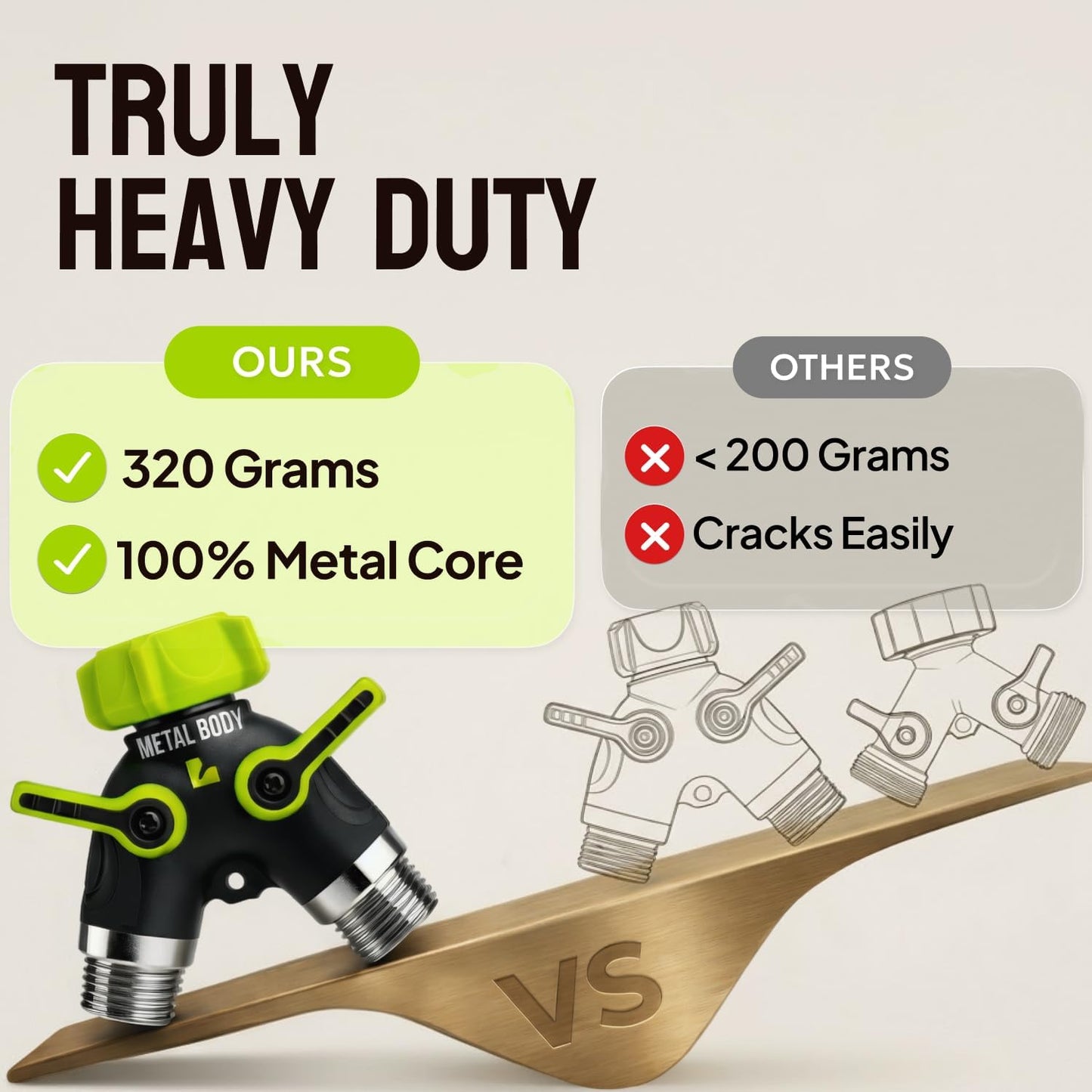 LIME Heavy Duty 2-Way Hose Splitter - Metal Y Connector with Shutoff Valves | 3/4 Inch GHT Adapter