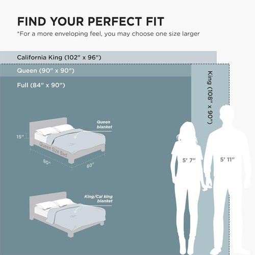 Bedsure GentleSoft King Size Fleece Blanket - Soft, Lightweight, Plush Navy Blue Microfiber, 108x90 Inches