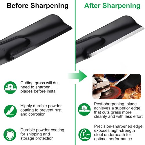 Grasscool Mower Blades - High Lift Replacement for Troy Bilt Bronco & Cub Cadet 42" Tractors