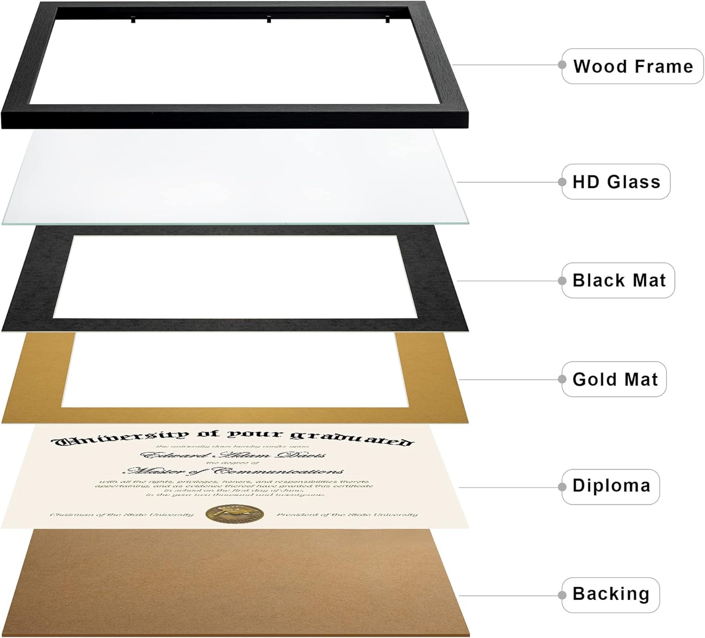 Upsimples 11x14 Diploma Frame - High Definition Glass Certificate Frame with Black Double Mat