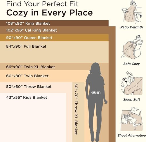 Bedsure Queen Size Blanket & Sheet Set - Soft, Cozy Comfort | 1 Blanket + 4 Sheets