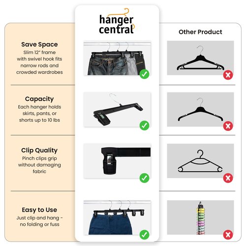 Hanger Central 30 Pack Pants Hangers – 12 Inch Slim Plastic Clothes Hangers with Clips for Skirts, Shorts & Trousers – Non Slip Grip, Heavy Duty Space Saver with Swivel Hook – Black Closet Organizer