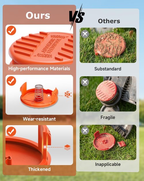 Black and Decker Weed Eater Cap - 4 Pack RC-100-P Replacement Spool Covers for String Trimmers