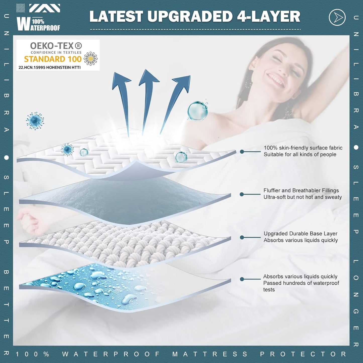 Skiennix Queen Size Waterproof Mattress Protector - Quilted, Breathable & Ultra-Soft | Fits 6''-25'' Mattresses, White