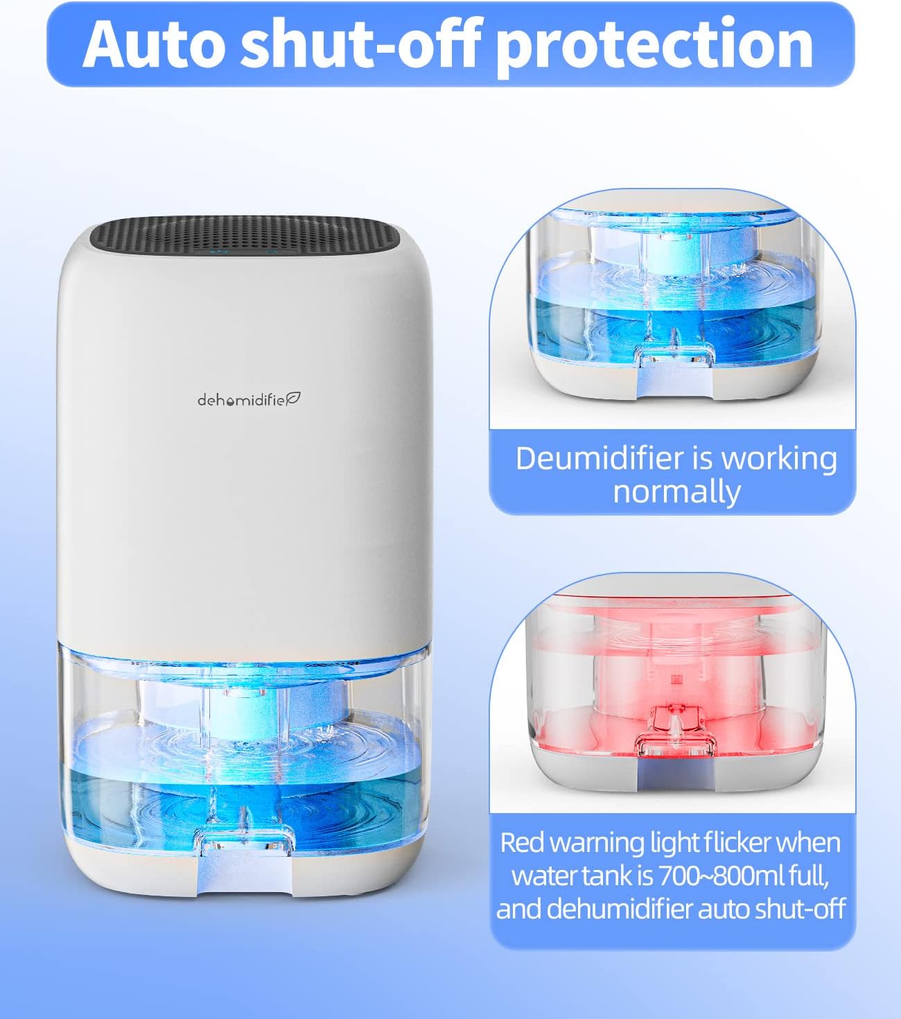 Skiennix Dehumidifier - 35 OZ Compact Design for Quiet Operation | Ideal for Bedroom, Bathroom, RV, and Closet
