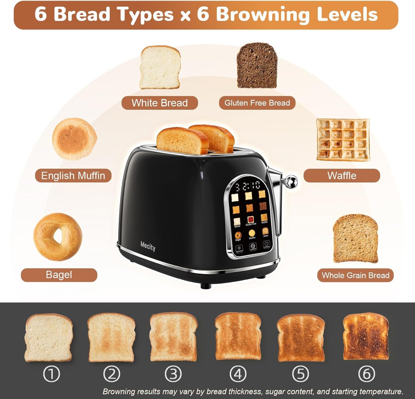 Mecity 2-Slice Toaster - Touch Screen Retro Design for Bagels & Muffins | Jet Black, 120V 825W