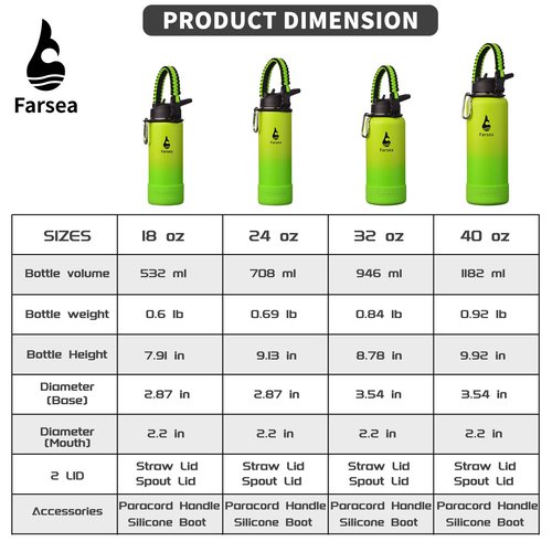 Farsea Insulated Water Bottle With Paracord Handle, Protective Silicone Boot and 2 Lids (Straw Lid & Spout Lid), Stainless Steel Water Bottle Wide Mouth, Double Wall Sweat-Proof BPA-Free, 18 oz