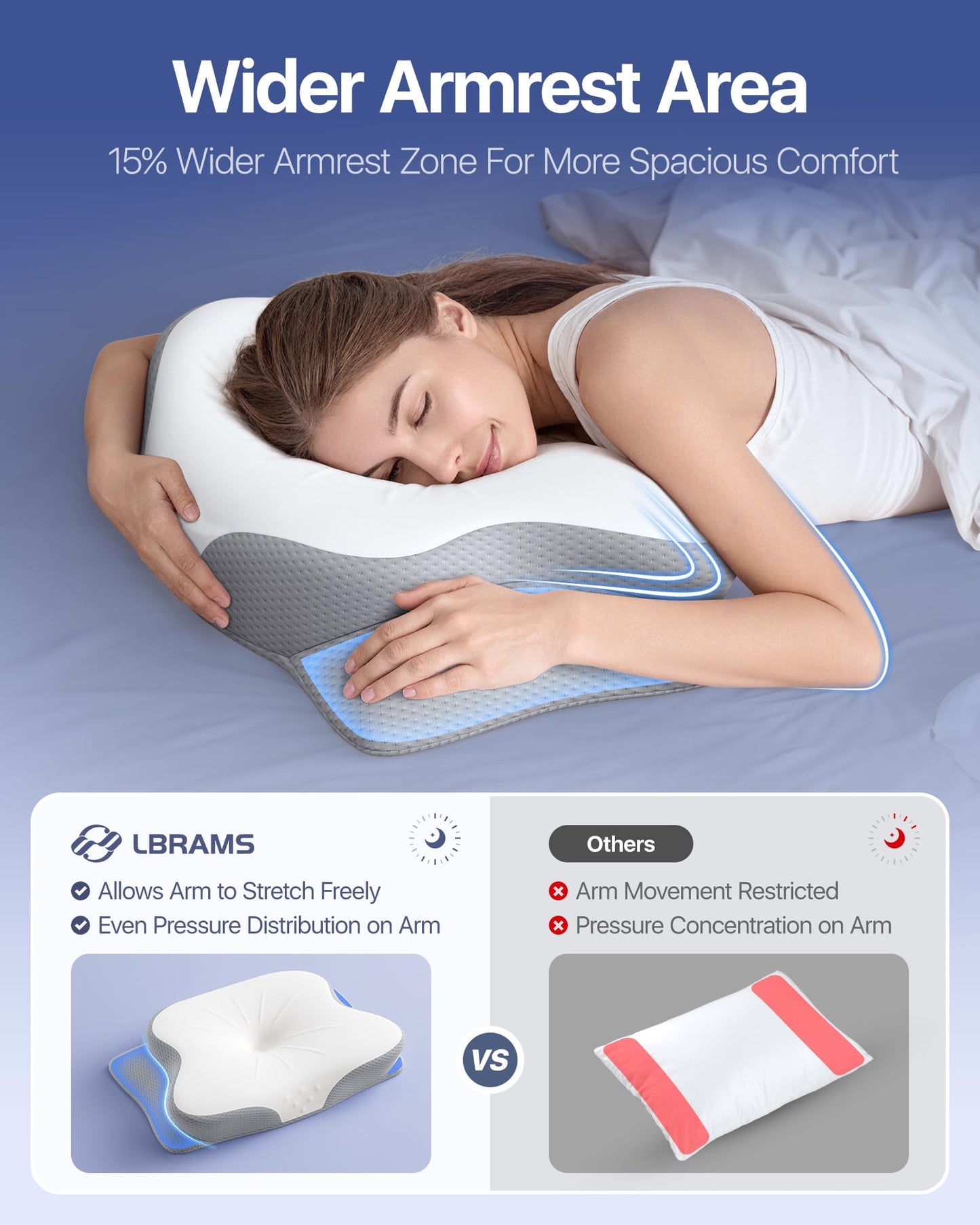 LBRAMS Cervical Pillow for Neck Pain Relief - Ergonomic Memory Foam Pillow with Cooling Case Orthopedic Support Side Sleeper Pillow for Pain Relief Support for Side Back Stomach Sleepers