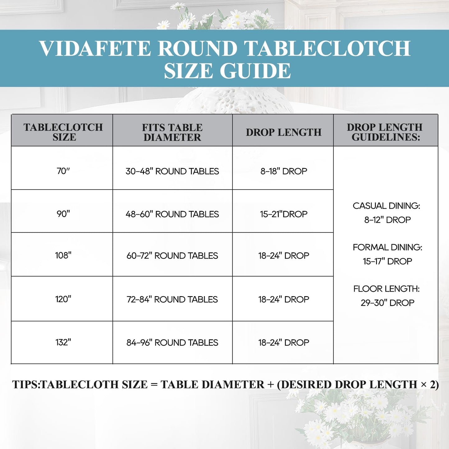 VidaFete 1 Pack 70inch Round Tablecloth Polyester Table Cloth, Stain Resistant and Wrinkle Polyester Dining Table Cover for Kitchen Dinning Party Wedding Rectangular Tabletop Buffet Decoration(White)