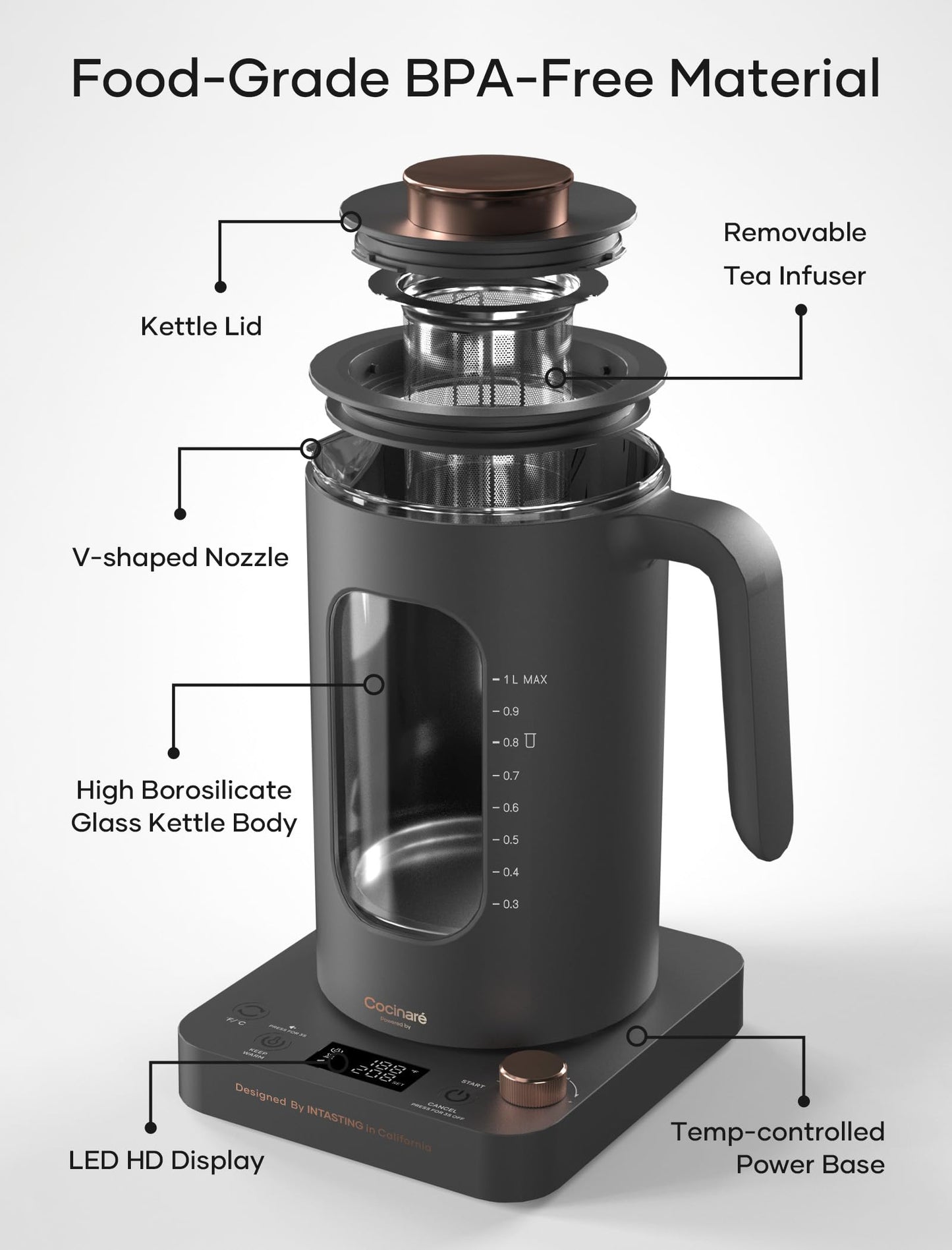 INTASTING Electric Tea Kettle, Electric Kettle with Tea Infuser, ±1℉ Knob Temperature Control, BPA-Free Glass, 1200W Fast Heating, Easy to Clean, 1 Liter (Dark Gray)