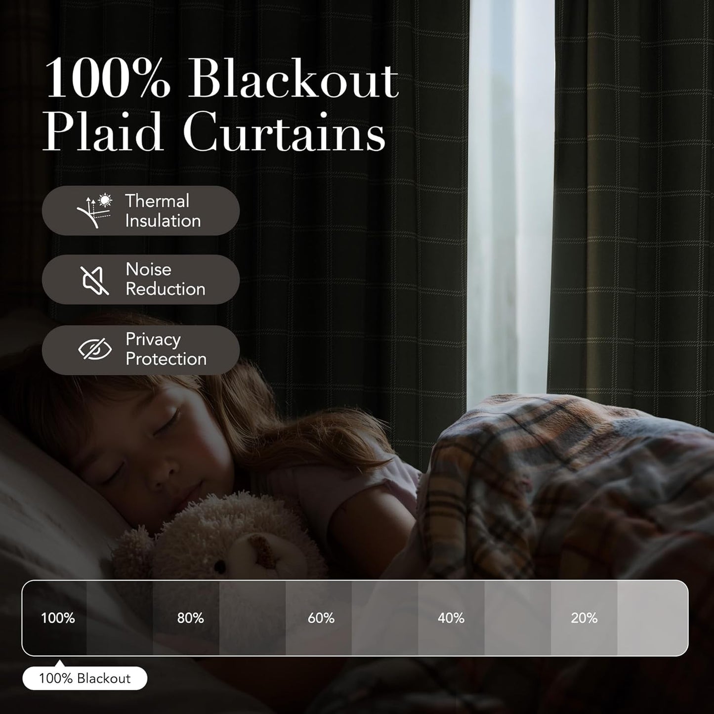 NICETOWN Buffalo Plaid Blackout Curtain Panels - Thermal Insulated Drapes, Moss Green | 52" W x 84" L