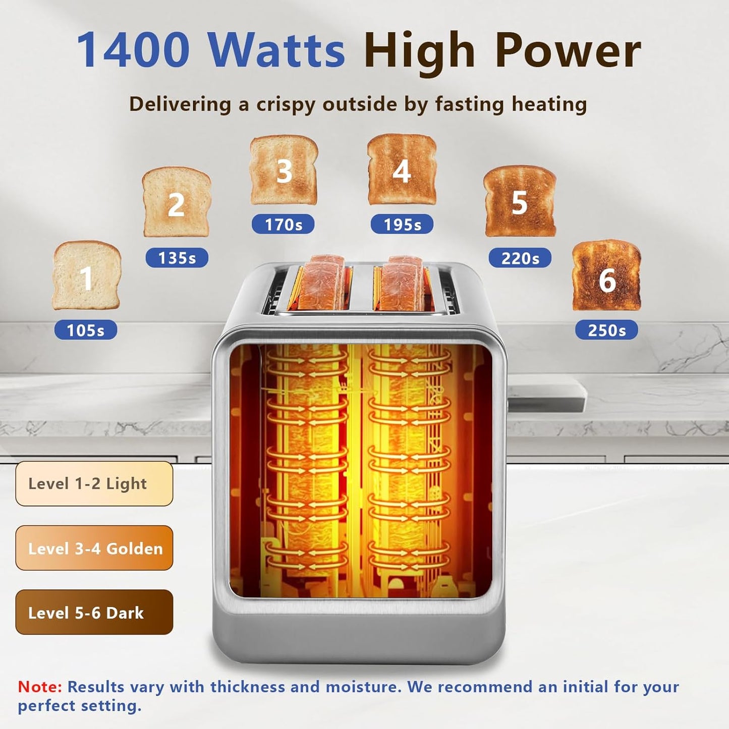 SAKAMOSH Smart Toaster - 4 Slice Digital Toaster with Touch Screen & 6 Browning Levels | Stainless Steel