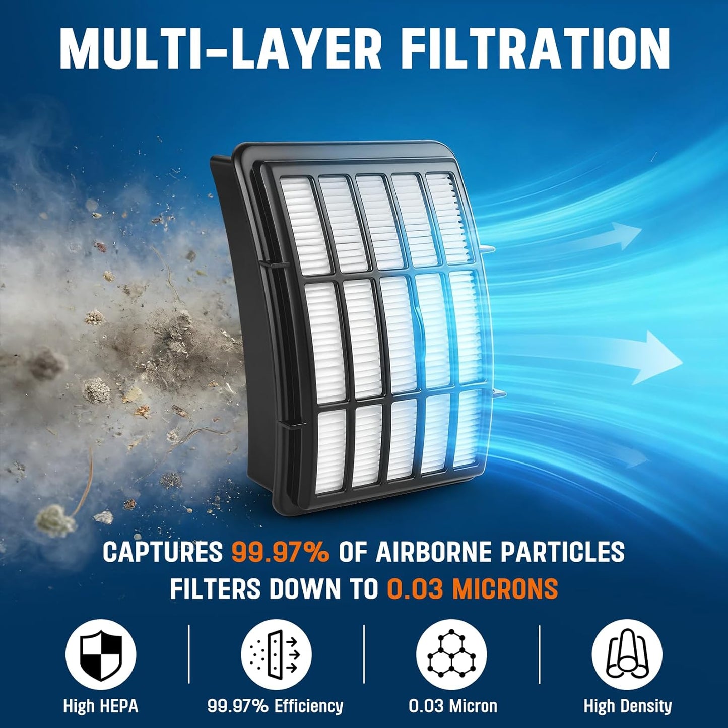 Shark 4+2 Pack Vacuum Filters - Replacement for Navigator Lift-Away Models NV350, NV351, NV352, NV355, NV356E, NV360, UV440, UV540, CU500