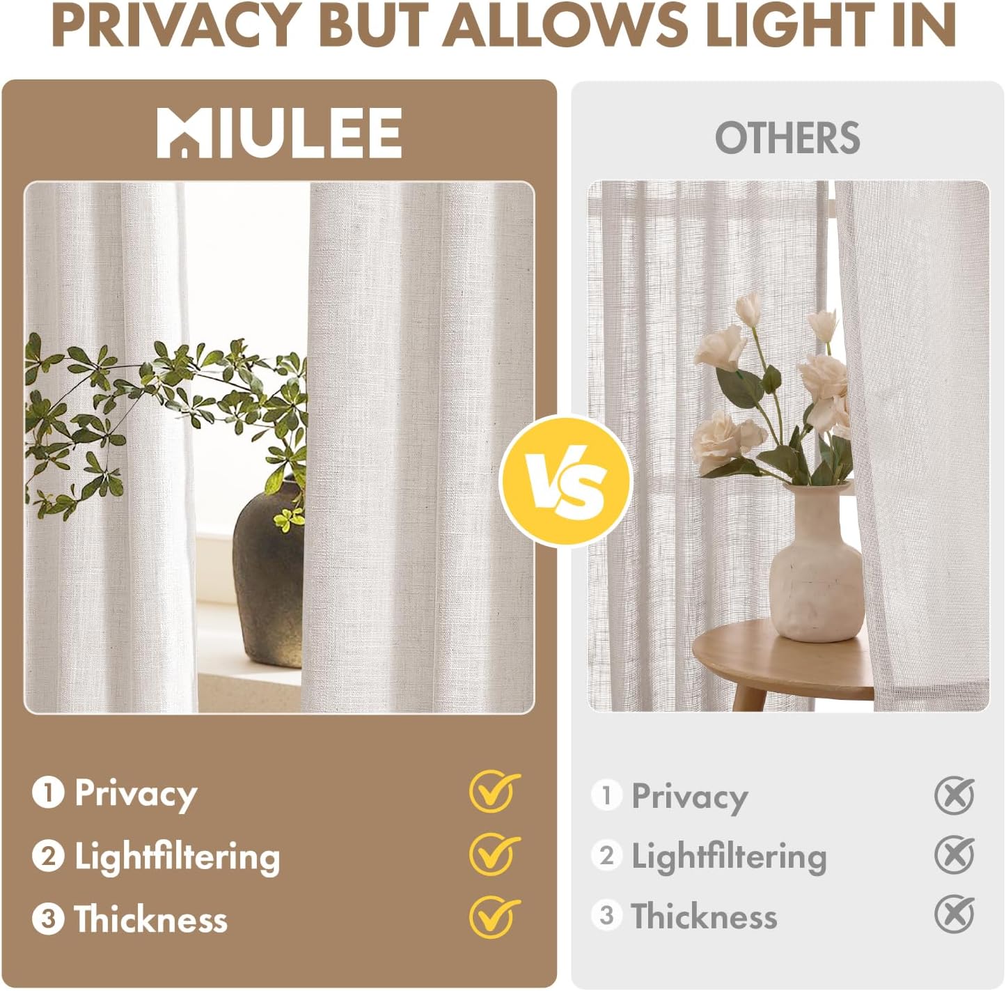 MIULEE Thick Linen Curtains - 96-Inch Semi-Sheer Drapes for Living Room | Ivory, Set of 2 Panels