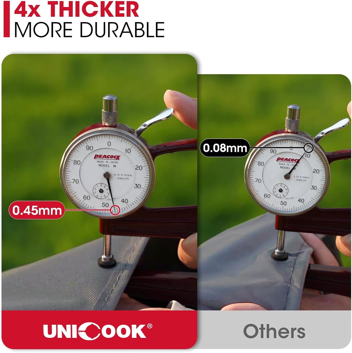 Unicook 55-Inch Heavy Duty Waterproof Grill Cover - Fits 3-4 Burner BBQs | All-Weather Grey Protection