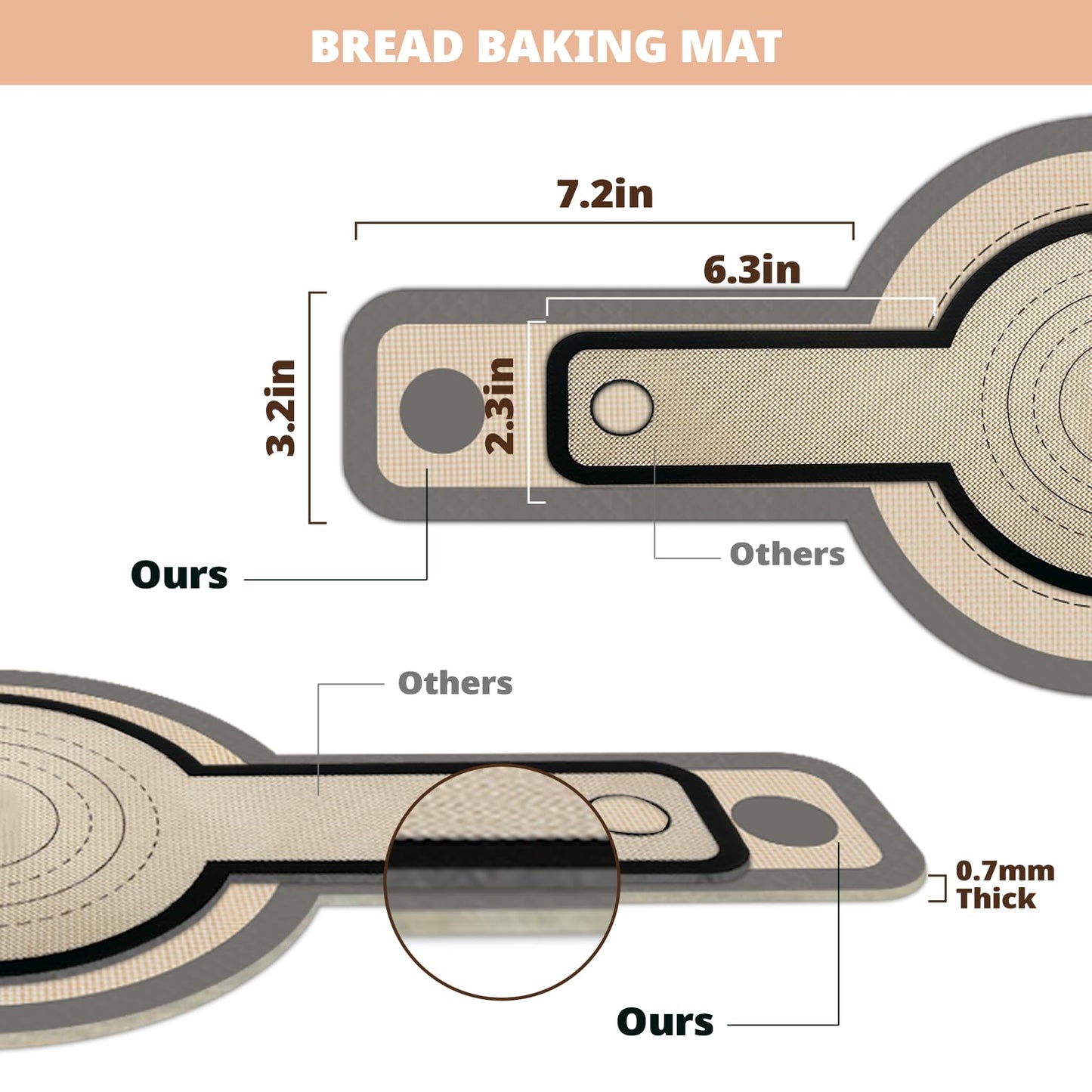 Koolstuffs Silicone Bread Sling for Dutch Oven, 2 PCS Non-Stick & Easy Clean Reusable Sourdough Mat, Sourdough Bread Baking Supplies, Tools ＆ Accessories
